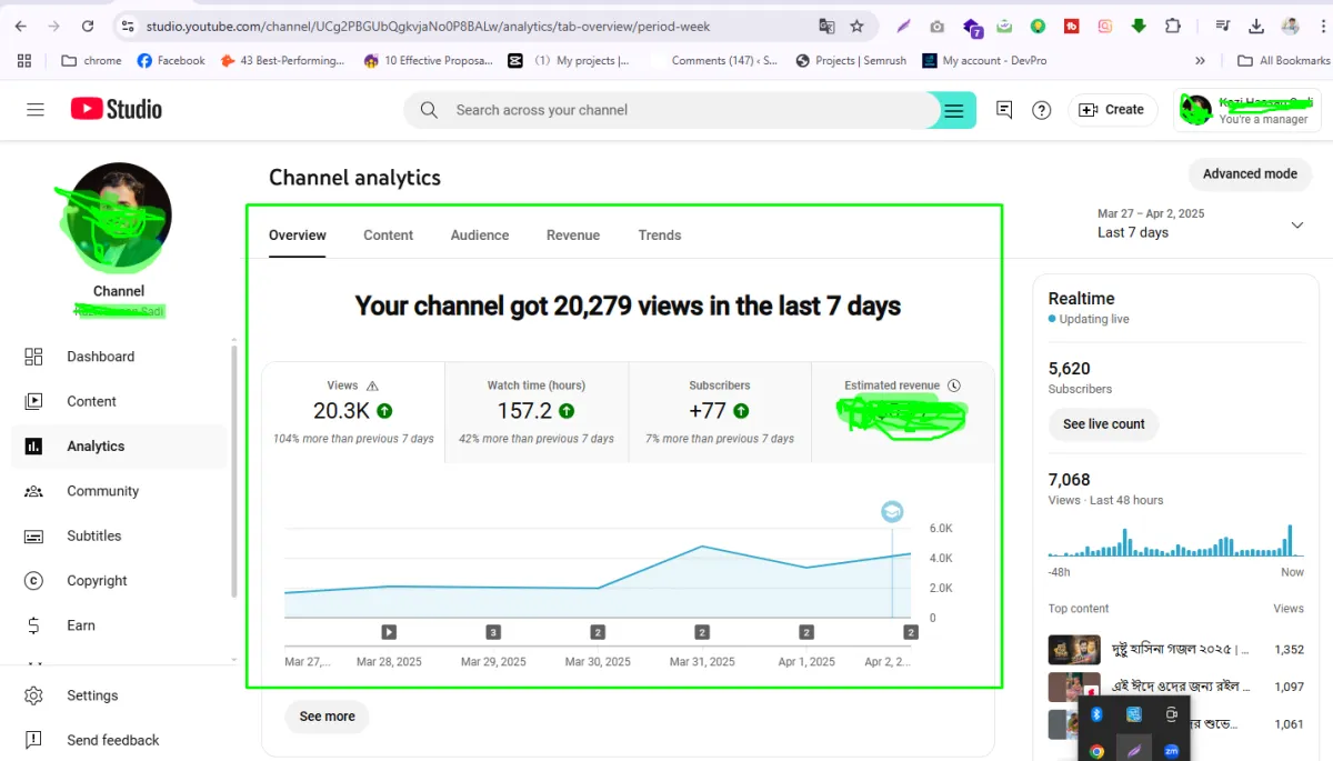 I will do best YouTube video SEO optimization and channel growth Expert