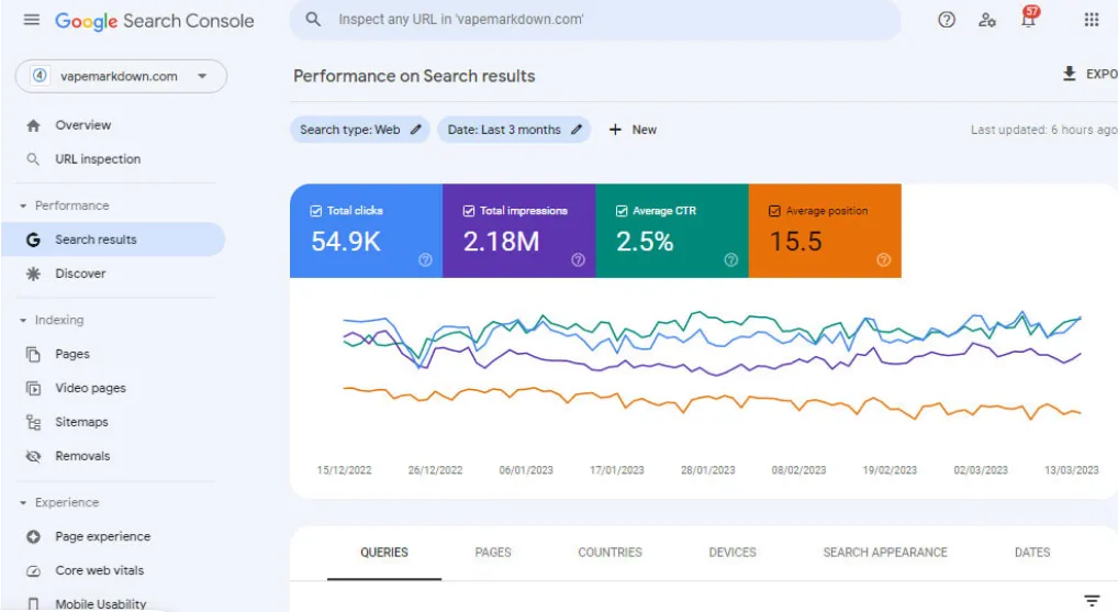 do best monthly SEO optimization package to boost your ranking 