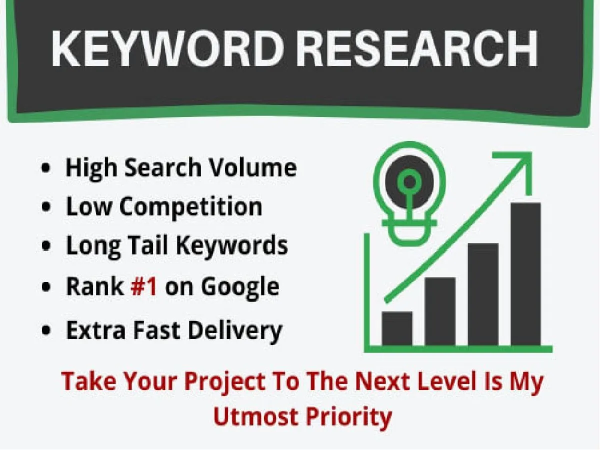 do Advanced SEO Keyword Research and Competitor Analysis For Your Website, YouTube & Other Business