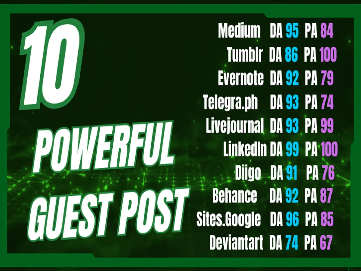 10 Powerful Guest Posts on Medium, Tumblr, Evernote, Telegra.ph, LiveJournal, LinkedIn & More