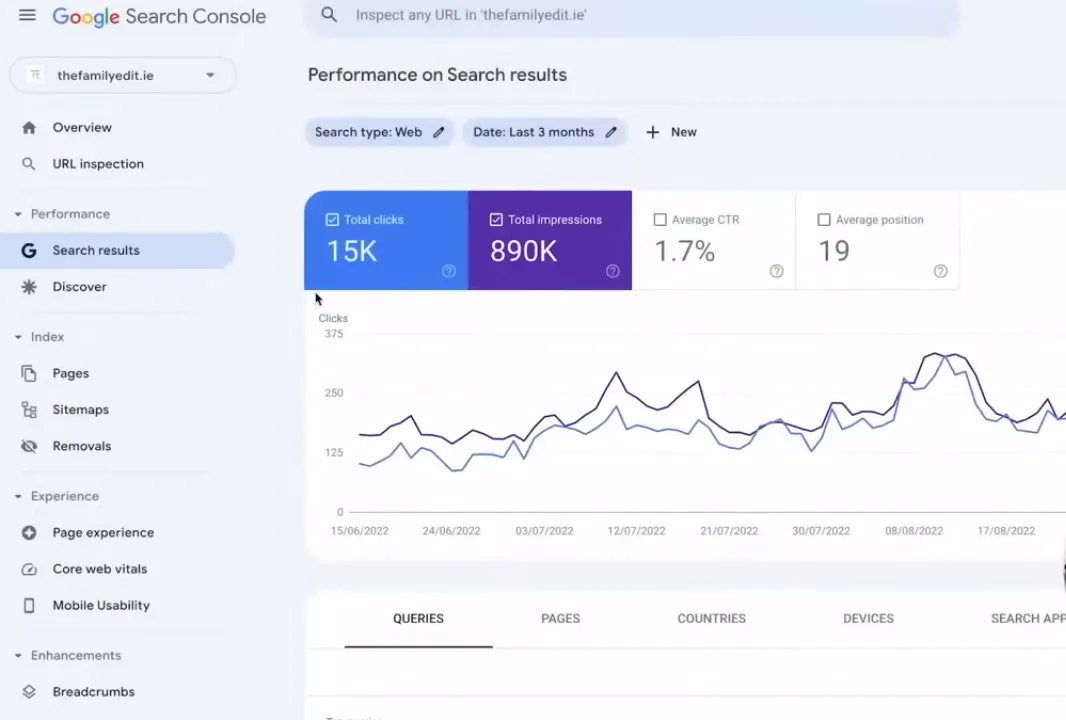 provide on page and technical SEO for your website ranking