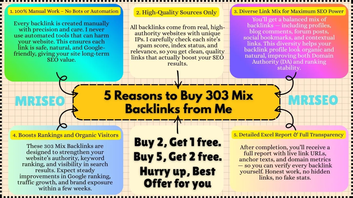 I will improve your Google website with an SEO mix backlinks