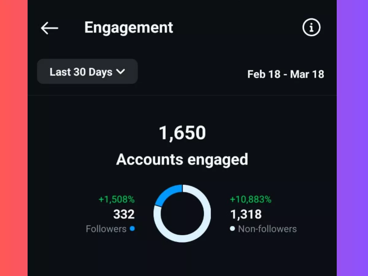 I will organically grow your instagram account for organic growth