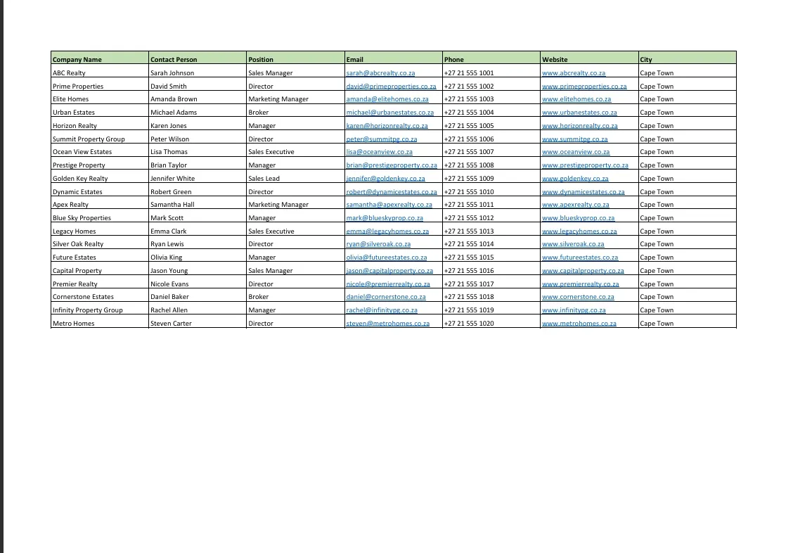 Targeted B2B leads and business contact lists.