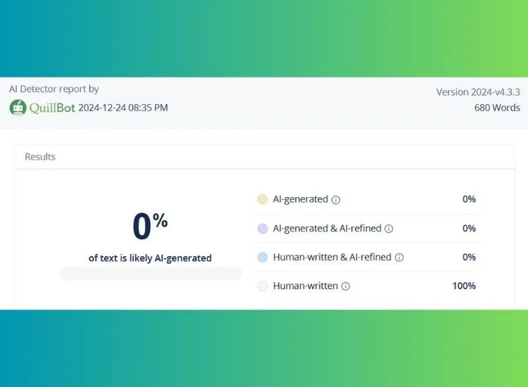 rewrite and humanize AI ChatGPT content to be 100% unique