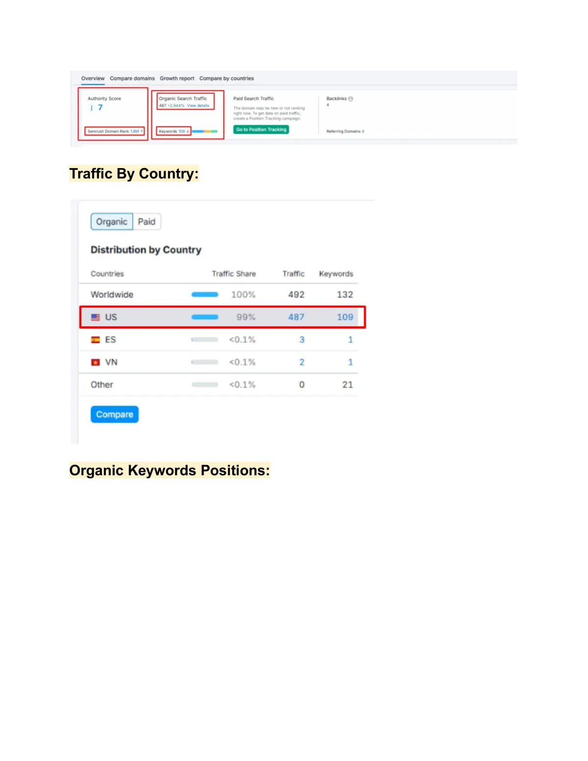 I will do Fix Your Broken Links, Robots.txt, and XML Sitemap Indexing Issues for SEO.
