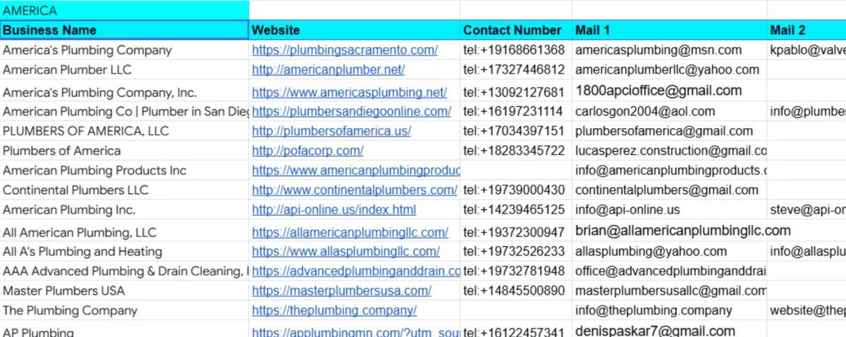 google map scraping for targeted b2b leads and business data