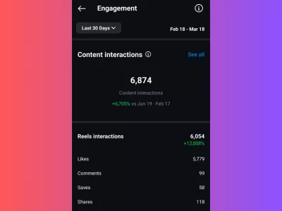 I will organically grow your instagram account for organic growth
