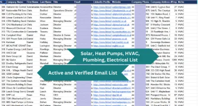 I will collect targeted b2b LinkedIn lead generation email list building