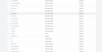 I will set up Facebook Conversion API and GA4 server-side tracking via GTM