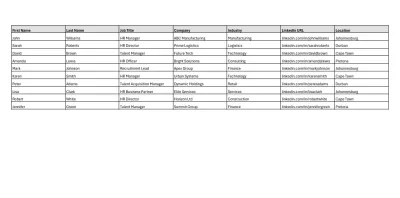 Targeted B2B leads and business contact lists.