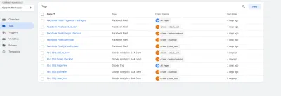 I will set up Facebook Conversion API and GA4 server-side tracking via GTM