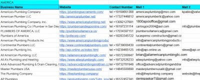 google map scraping for targeted b2b leads and business data