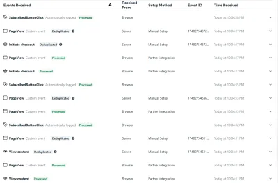 I will set up Facebook Conversion API and GA4 server-side tracking via GTM