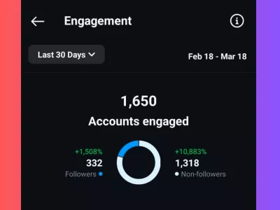 I will organically grow your instagram account for organic growth