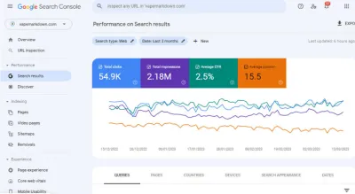 do best monthly SEO optimization package to boost your ranking 