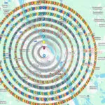 do 20,000 Google maps citations for gmb ranking and local business SEO