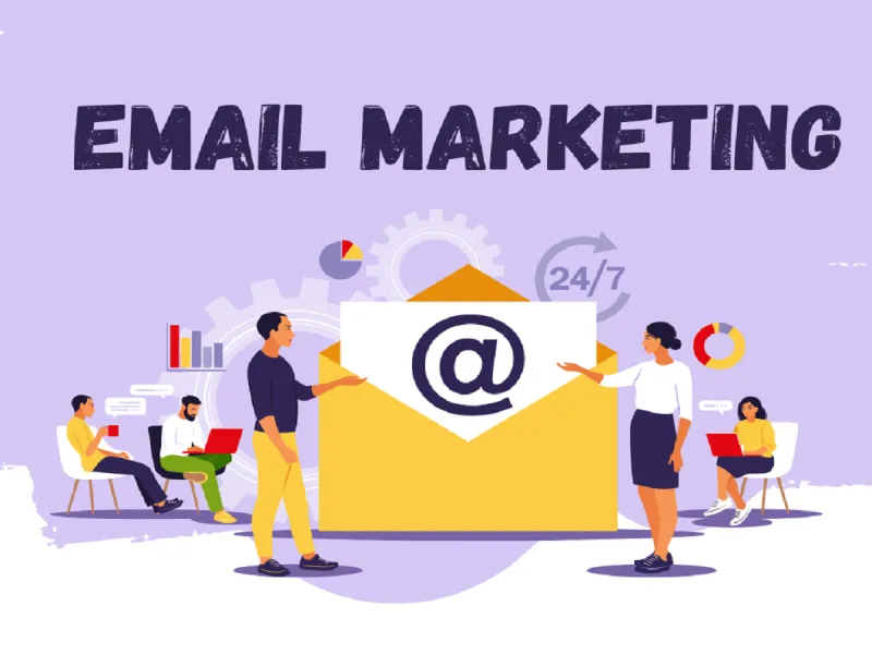 email and sms marketing automation