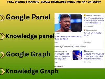 help you create standerd google knowledge panel for personal or brands 