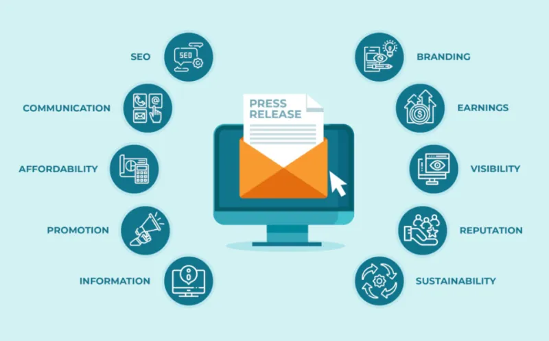 do press releases catchy content digital distribution