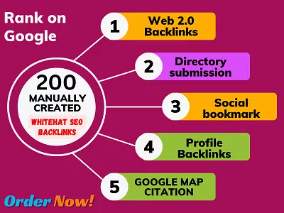  Off Page SEO 200 Mixed Backlinks permanent white hat technique used.