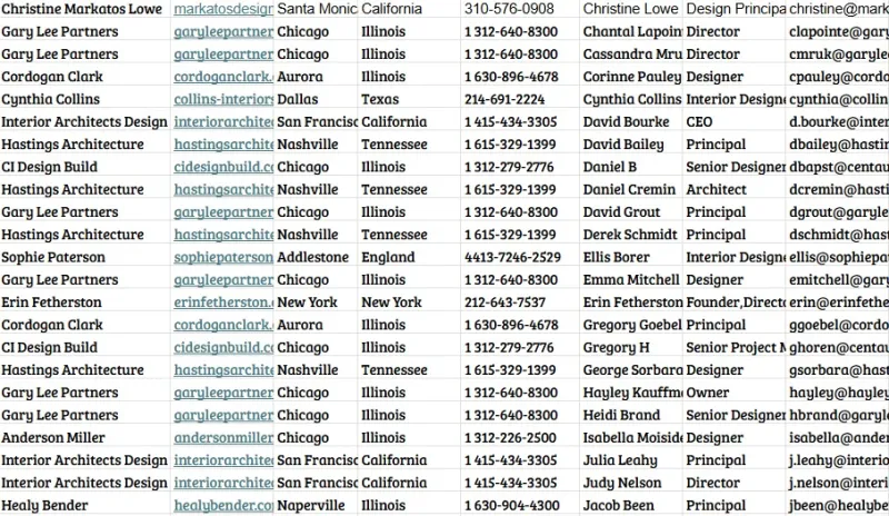 I will do targeted B2B lead generation with verified emails