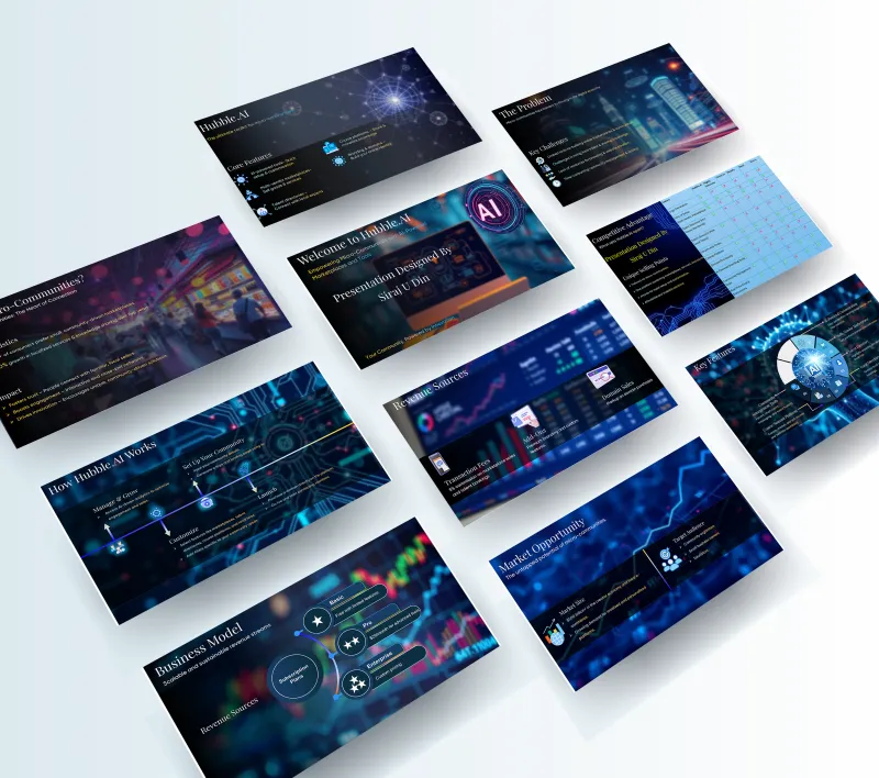 Design Professional and Impactful PowerPoint Presentation