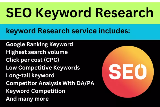 	 do low competition high search volume, long tail, seo keyword research for any keyword