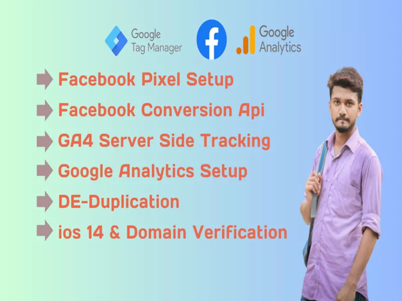 setup ga4 and server side tracking for ecommerce website via gtm