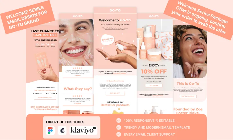 create a custom klaviyo and mailchimp email template design