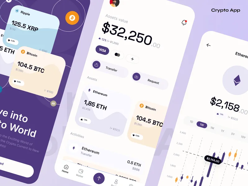  Wallet app, exchange wallet app, crypto exchange wallet app