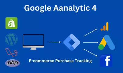 setup and fix google ads conversion tracking, analytics ,ga4,tag manager,GTM