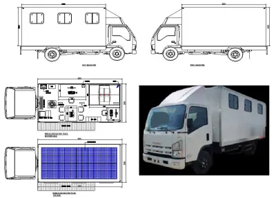 create food truck, restaurant, caravan, cafe business permit plan