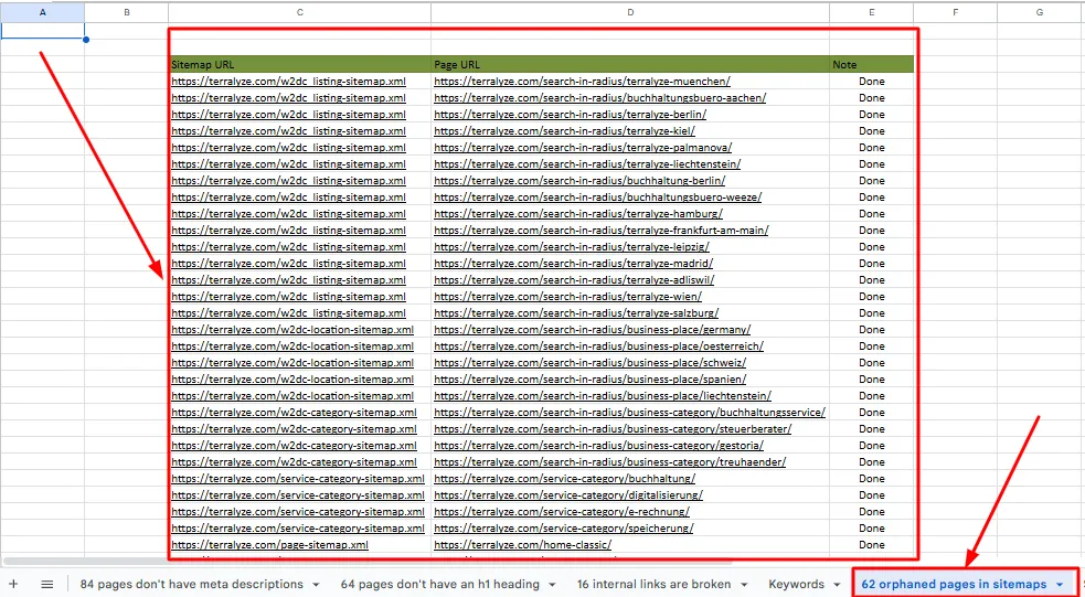 Technical SEO Audit & Fix SEO Issues for Rank on Google
