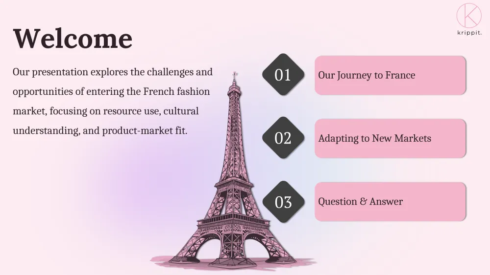Elegant, investor-ready 𝒑𝒊𝒕𝒄𝒉 𝒅𝒆𝒄𝒌 for Krippit- Shoe Accessories Brand