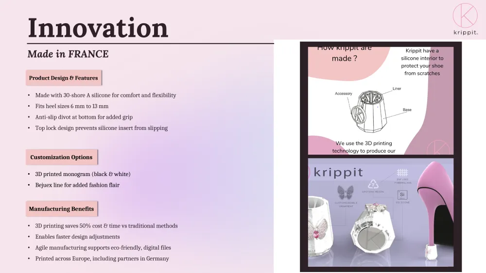 Elegant, investor-ready 𝒑𝒊𝒕𝒄𝒉 𝒅𝒆𝒄𝒌 for Krippit- Shoe Accessories Brand