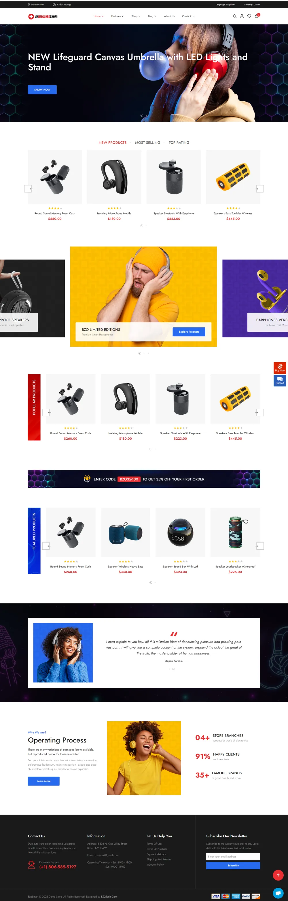 theme forest envato premium theme customization elementor pro design expert