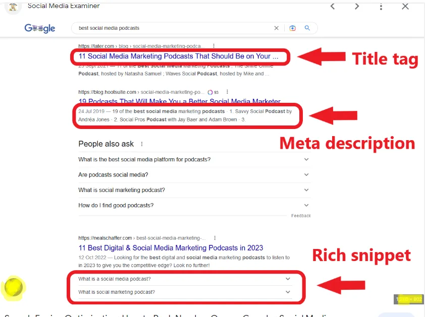SEO Strategy for Higher Google Ranking