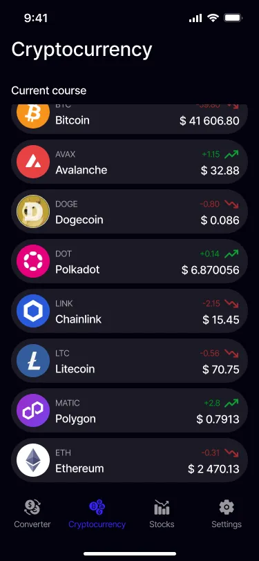 crypto-based solutions