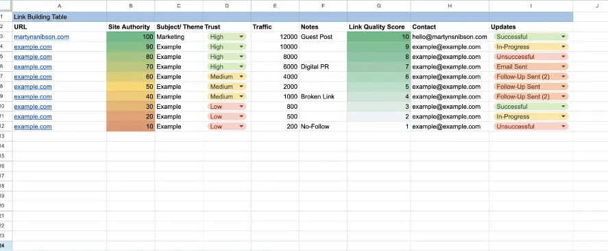 seo backlink