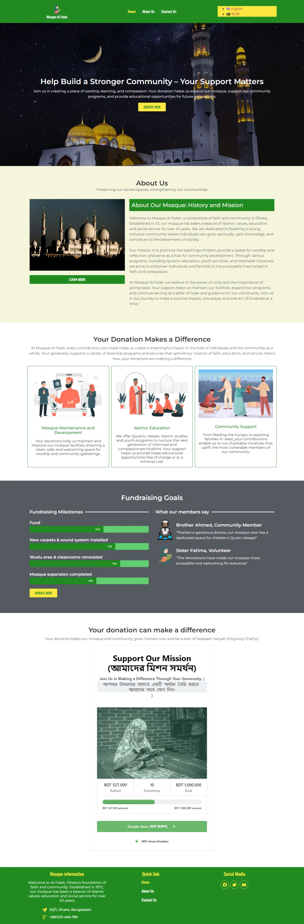 Donation Website (Non Profit Organization/ Charity Organization)