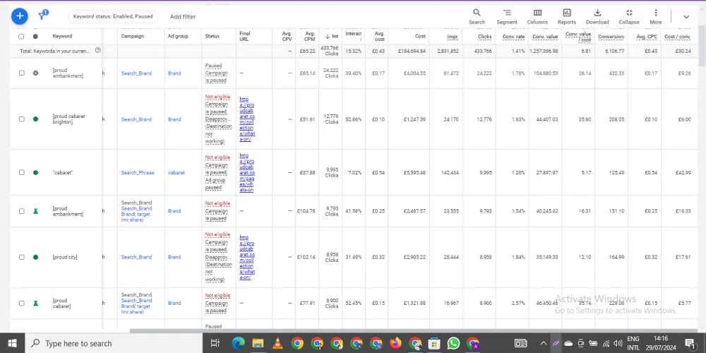 Google Ads Campaign Setup & Management