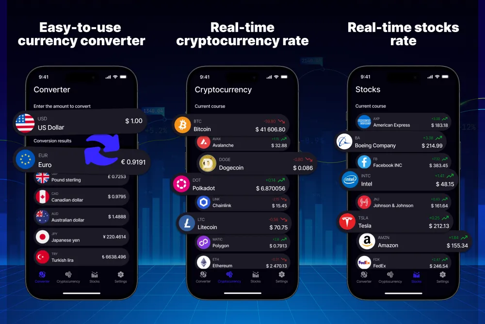 crypto-based solutions