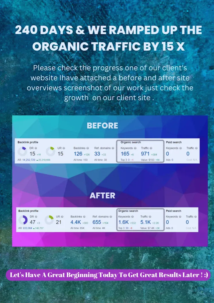 Link-Building Service