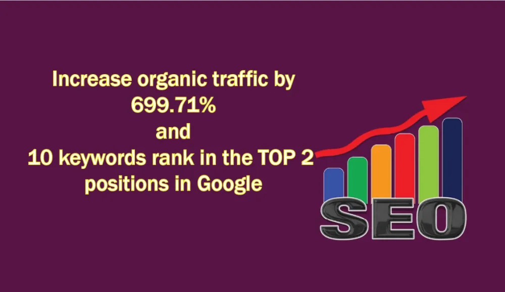 SEO : Naturopathic care in AZ,USA