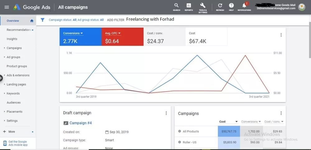Google ads and SEO Expert