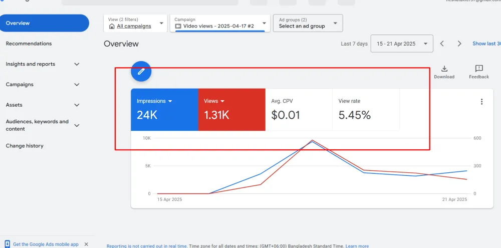      Setup and Manage Google Ads Campaign, PPC, YouTube Ads, Display Ads,, and Keyword Research