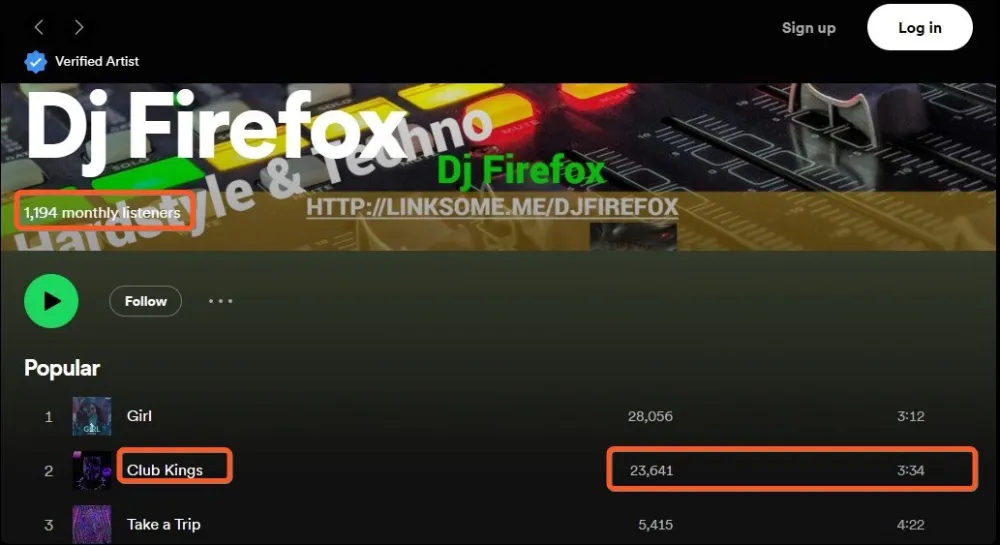 Spotify & SoundCloud Music Promotion Strategy