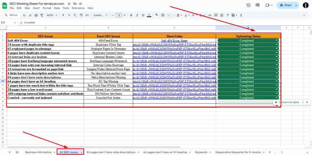 Technical SEO Audit & Fix SEO Issues for Rank on Google