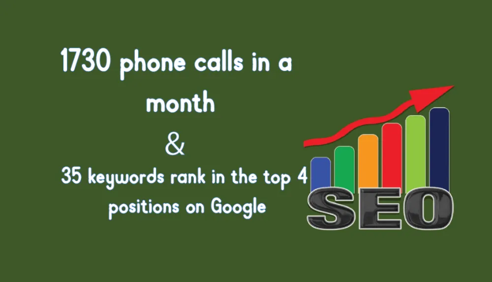 SEO : Auto Parts Company in Canada